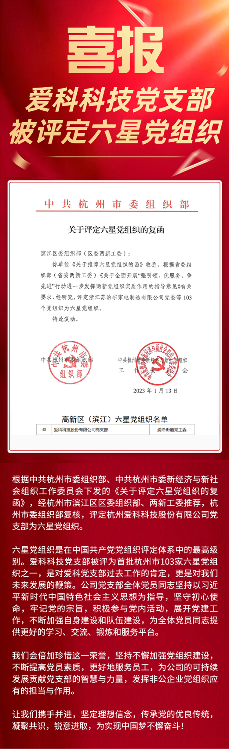 喜报_彩博888科技党支部被评为六星党组织.png